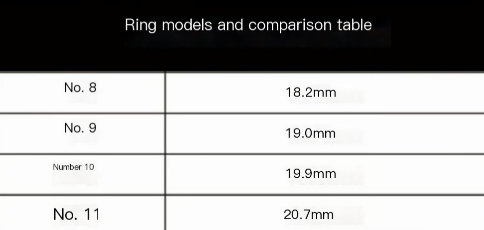 Health Halo Smart Ring