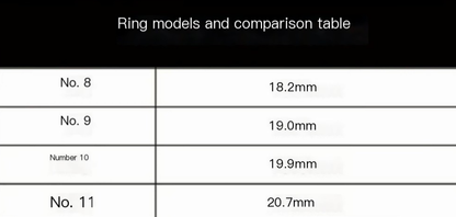 Health Halo Smart Ring