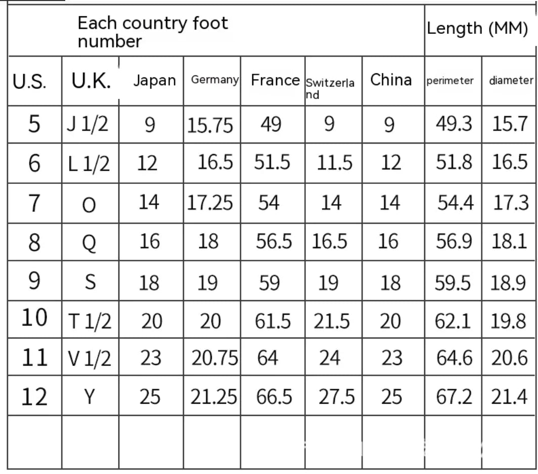 Advanced Wellness Tracker Ring